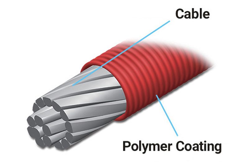 Polymer Coated Cable Polymer Coated Cable
