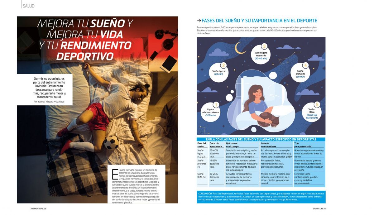 Aprende a dormir y mejora tu vida con SL 295