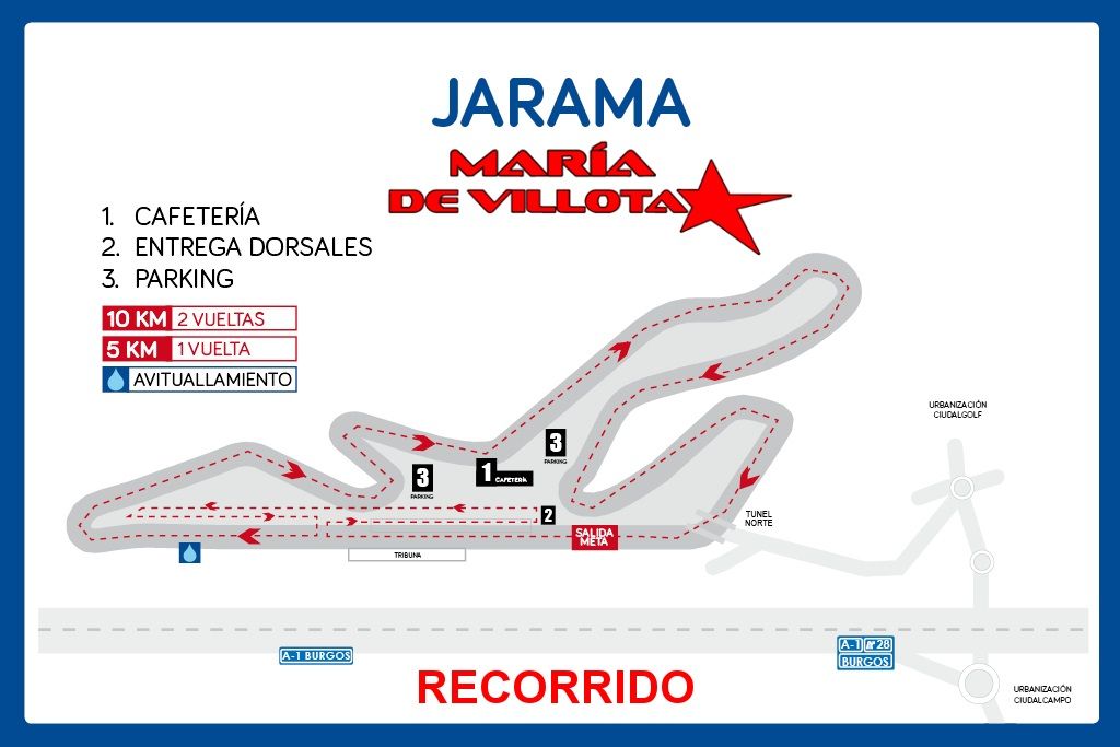 Recorrido Carrera María de Villota