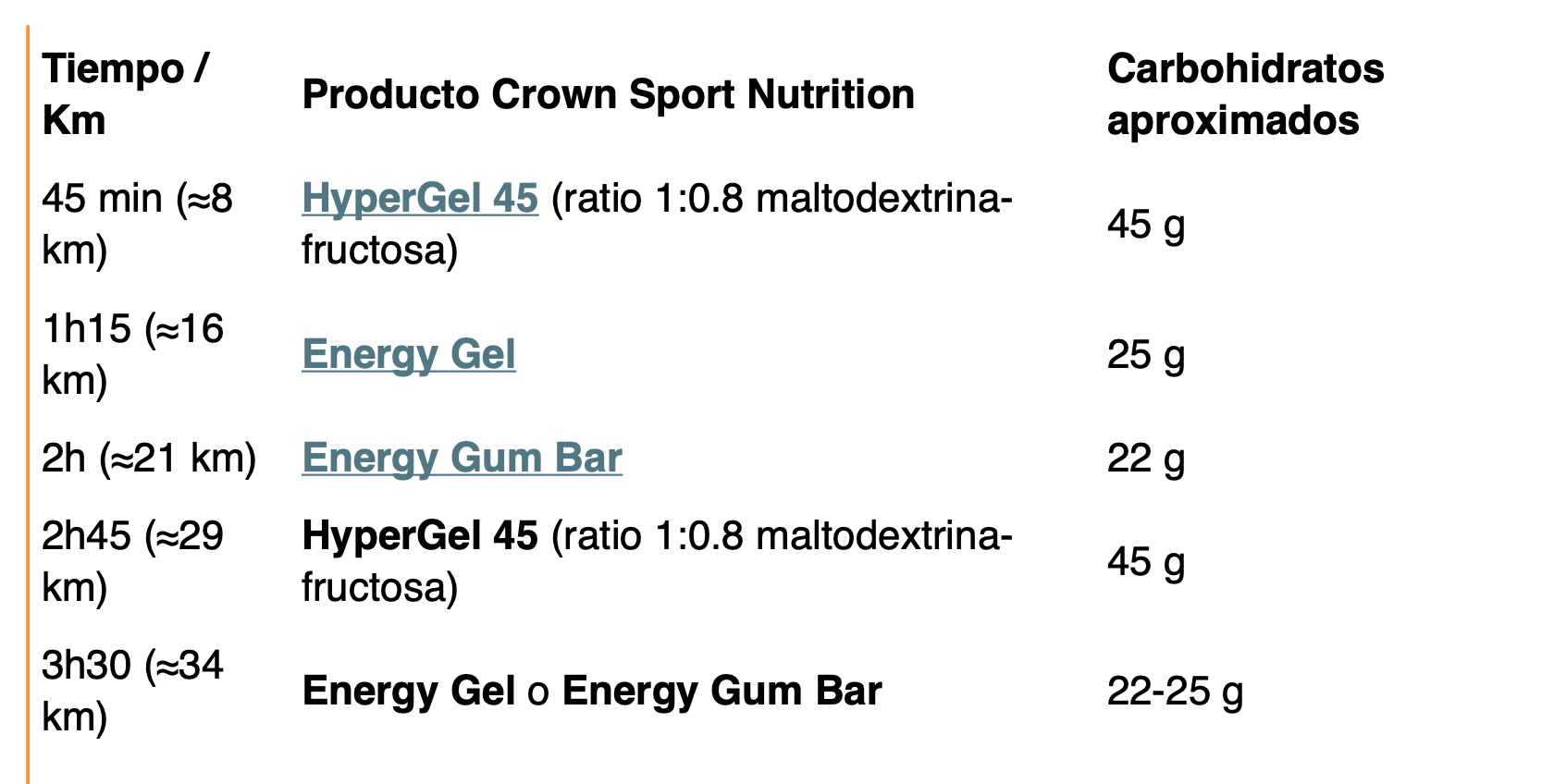 Captura de pantalla 2025 11 13 a las 16.56.44 Captura de pantalla 2025 11 13 a las 16.56.44