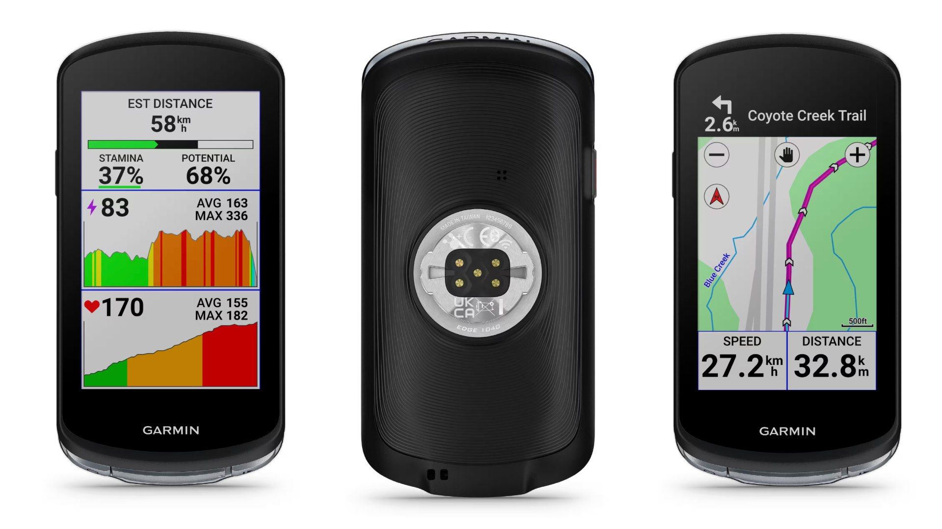Ciclocomputador Garmin Edge 1040 GPS.