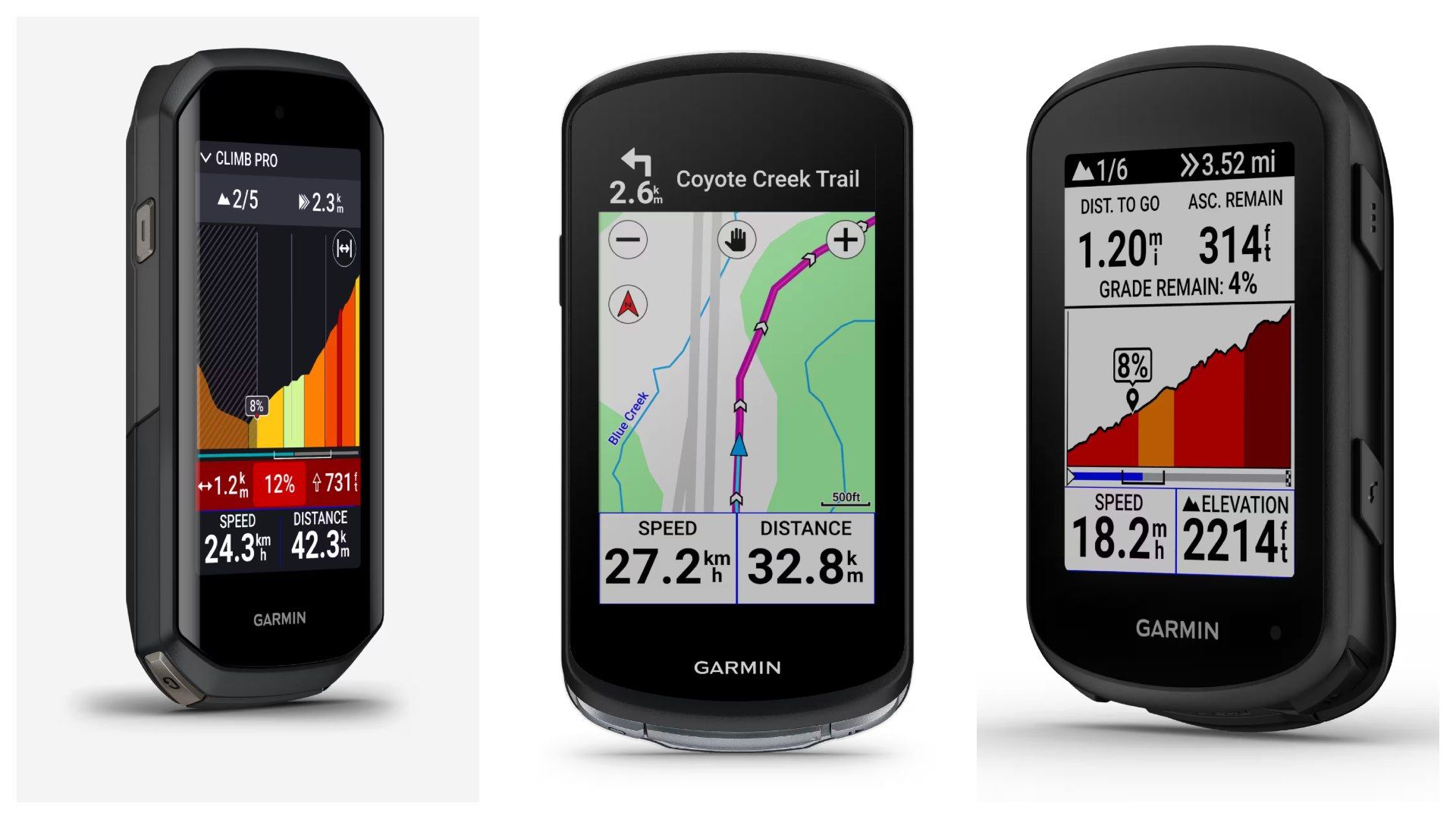 Los precios más bestias en Garmin para ciclistas