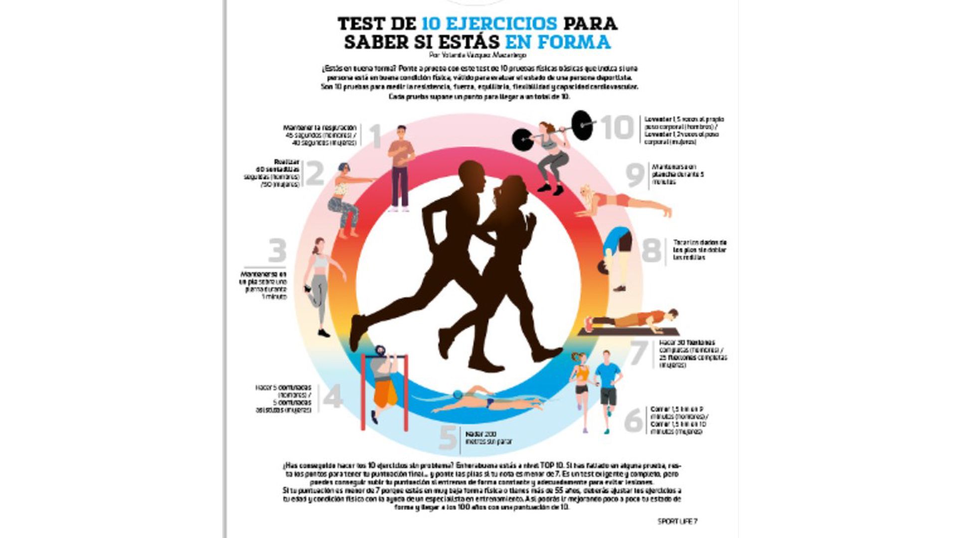 Prueba este test de 10 ejercicios para saber si estás en forma