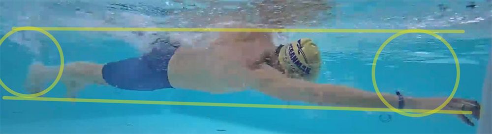 Hidrodinámica estilo crol