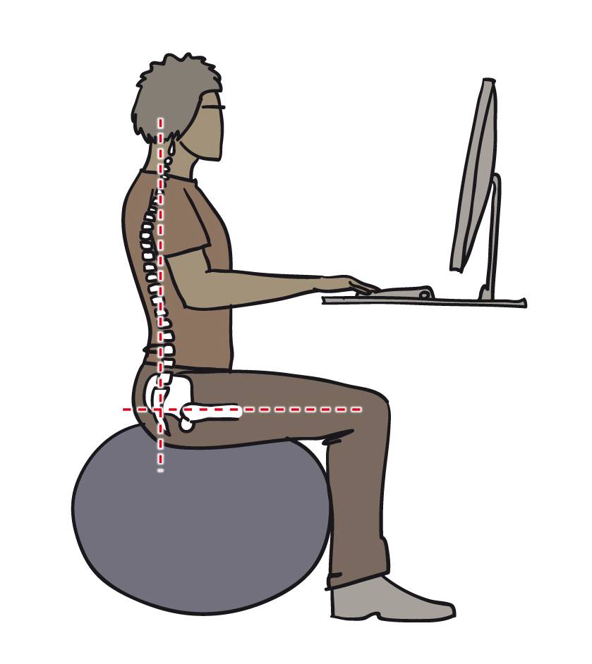 Postura correcta en el fitball