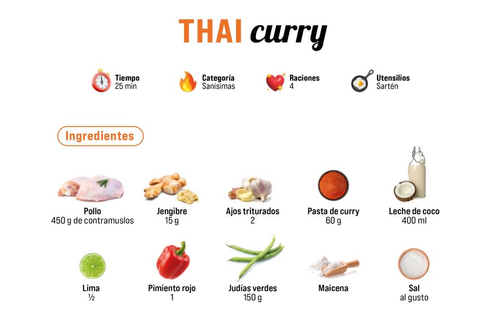Thai Curry ingredientes