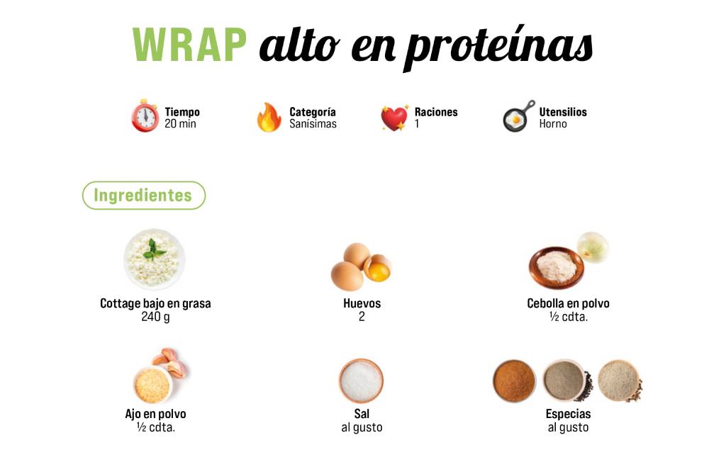 Wrap alto en proteínas
