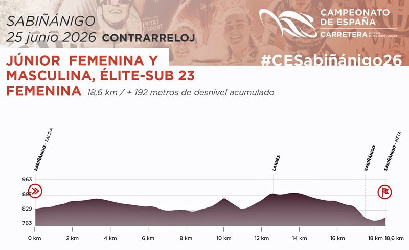 perfil 1 ok perfil 1 ok