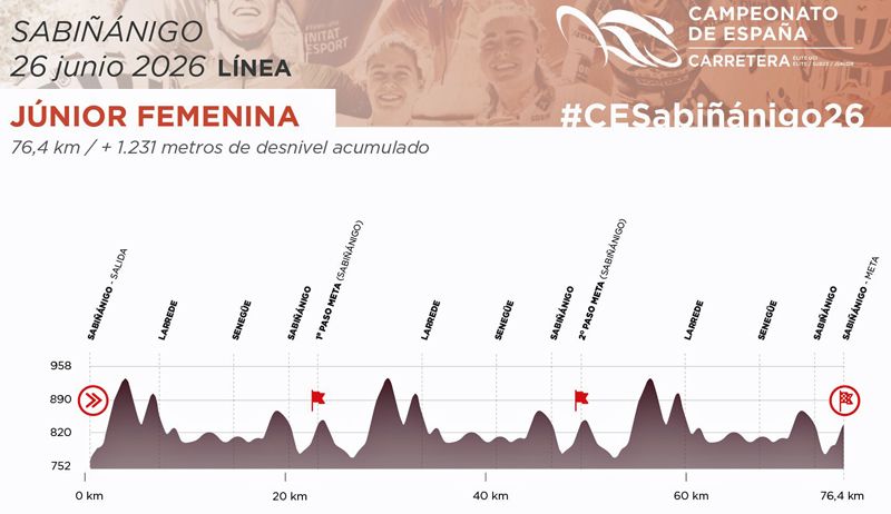 perfil linea 1 ok perfil linea 1 ok