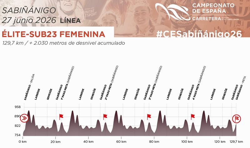perfil linea 3 ok perfil linea 3 ok