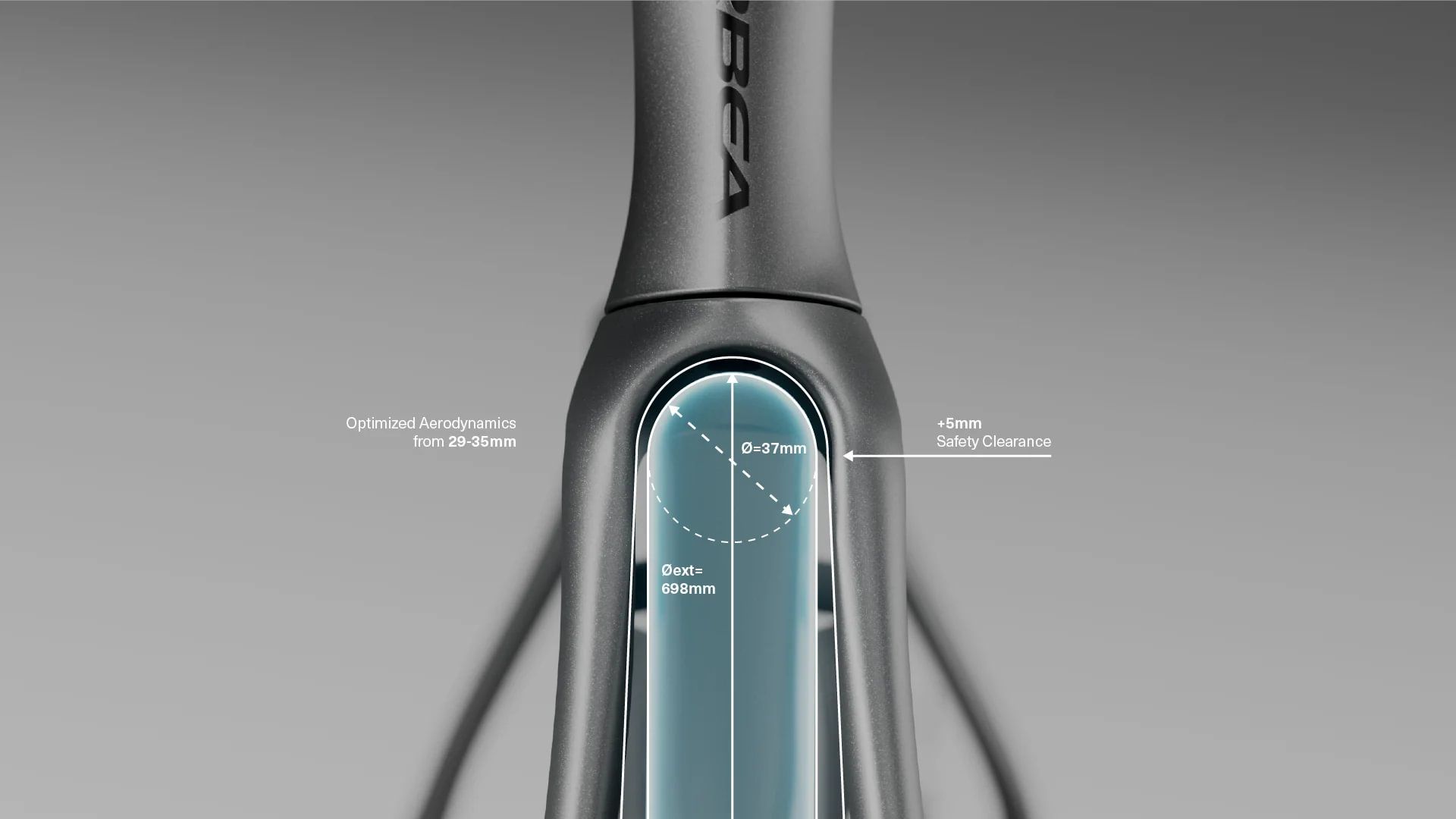 Up to 37 mm tyre clearance   1920 x 1080