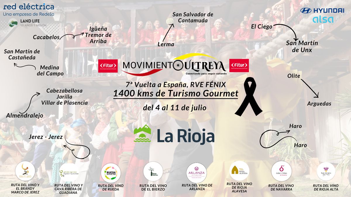 Etapas Vuelta a España Solidaria Ultreya 2026 