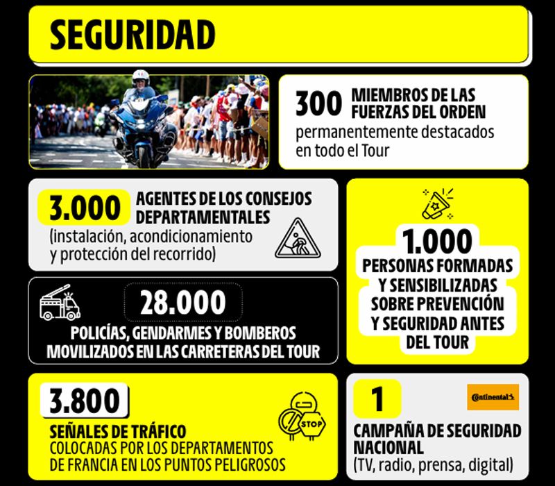 Cifras Tour 4 Cifras Tour 4