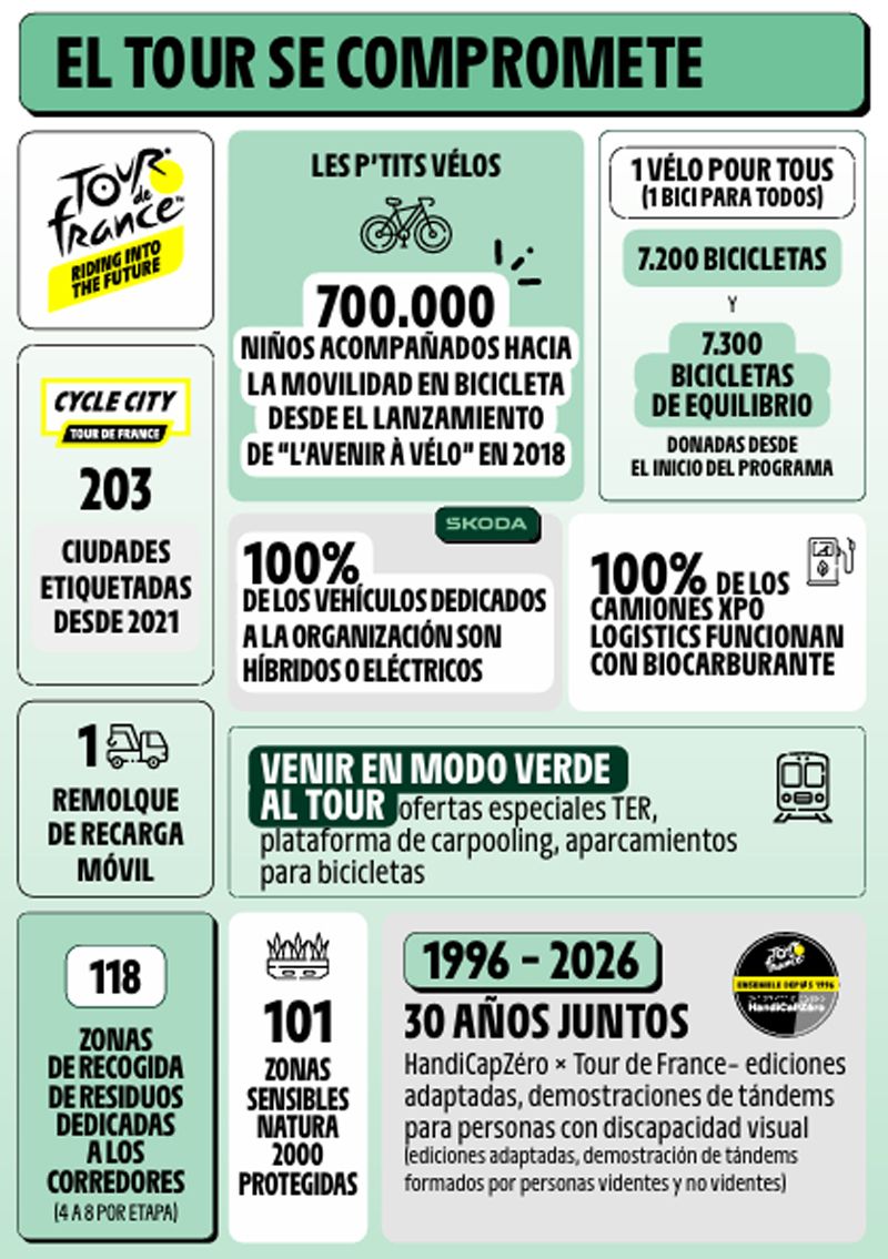 Cifras Tour 8 Cifras Tour 8