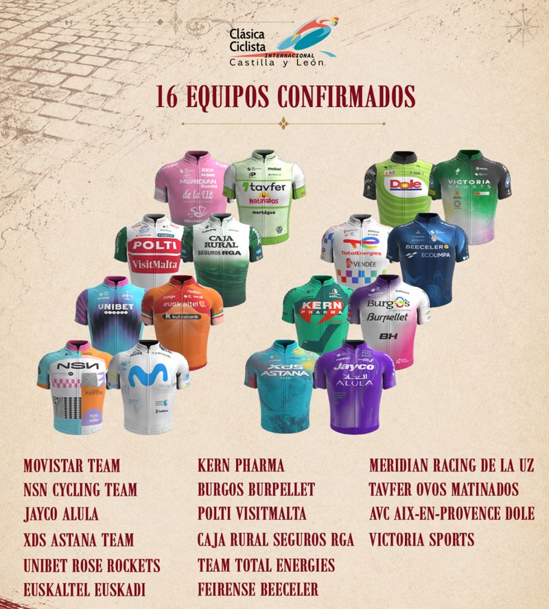 cartel equipos Vuelta CL cartel equipos Vuelta CL