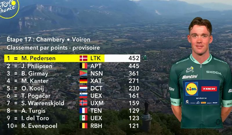 MAILLOT VERDE