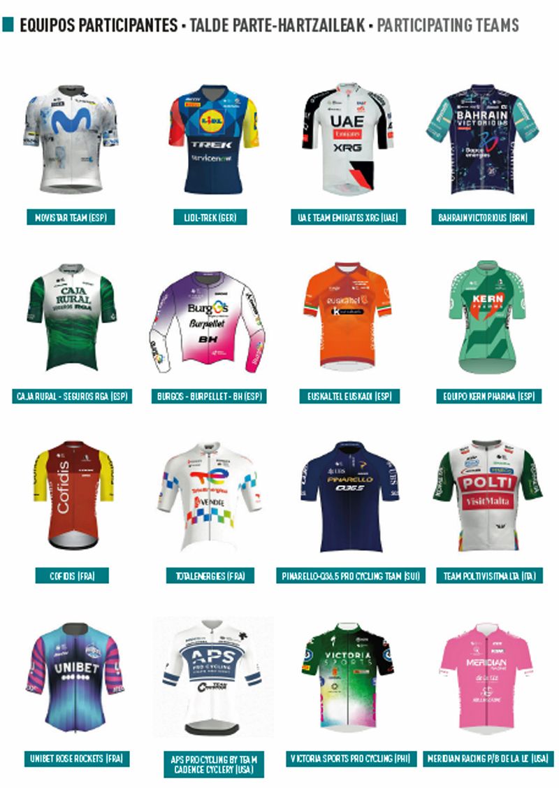 equipos participantes equipos participantes