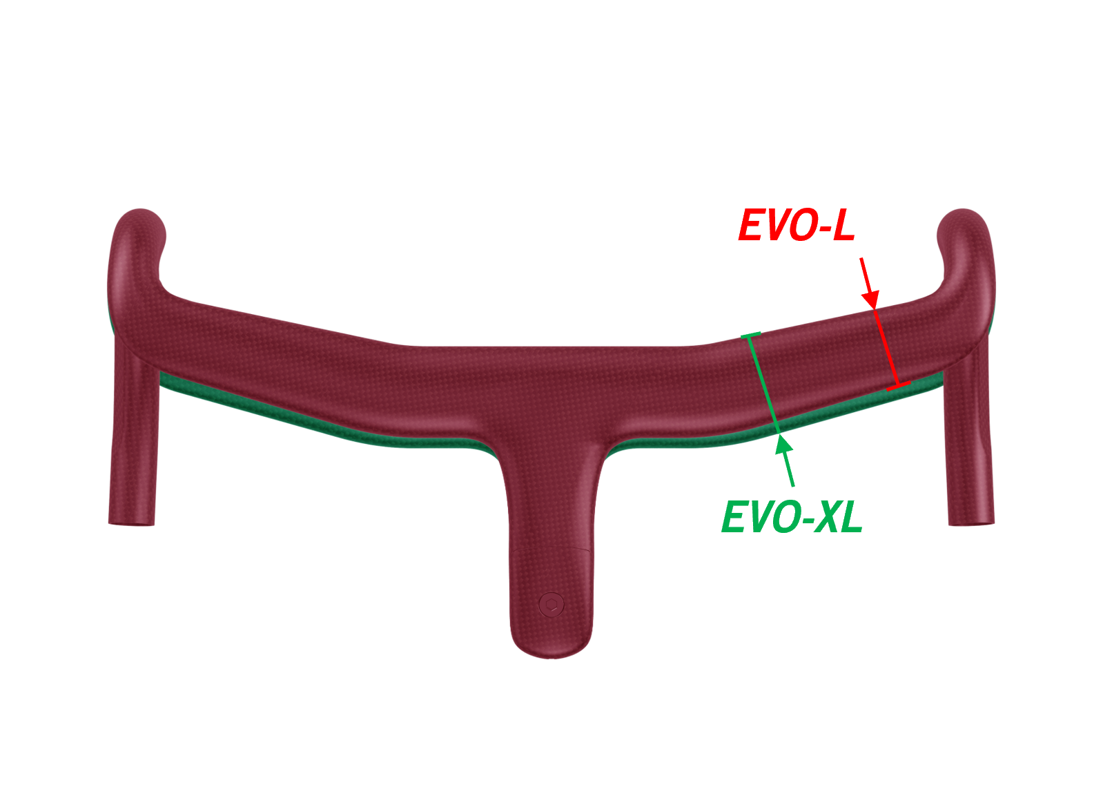5d evo thickness comparison 5d evo thickness comparison