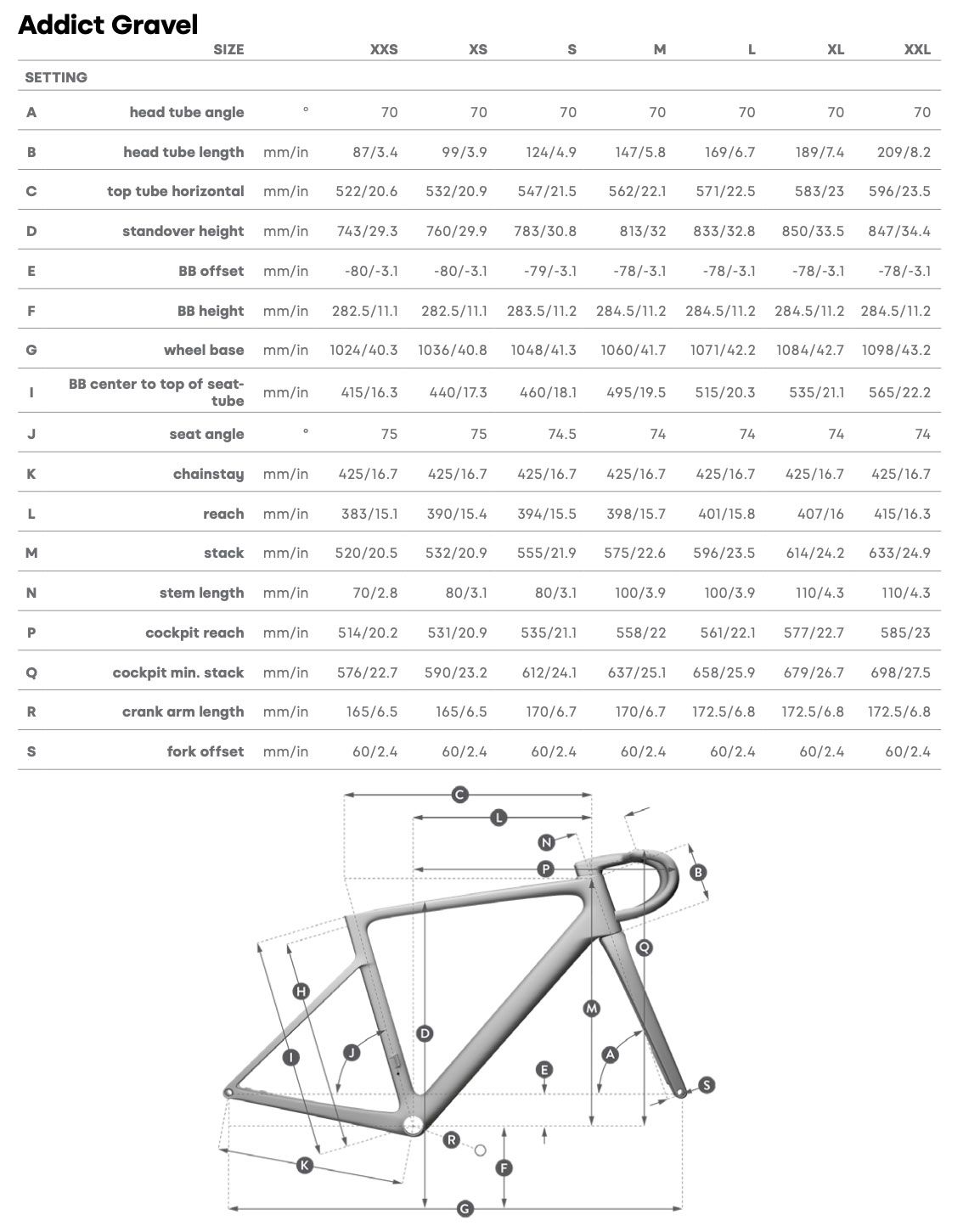 Geometría cuadro