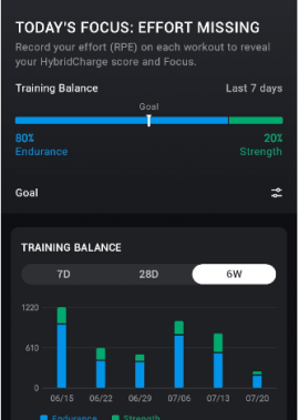Ben Dhiman training balance