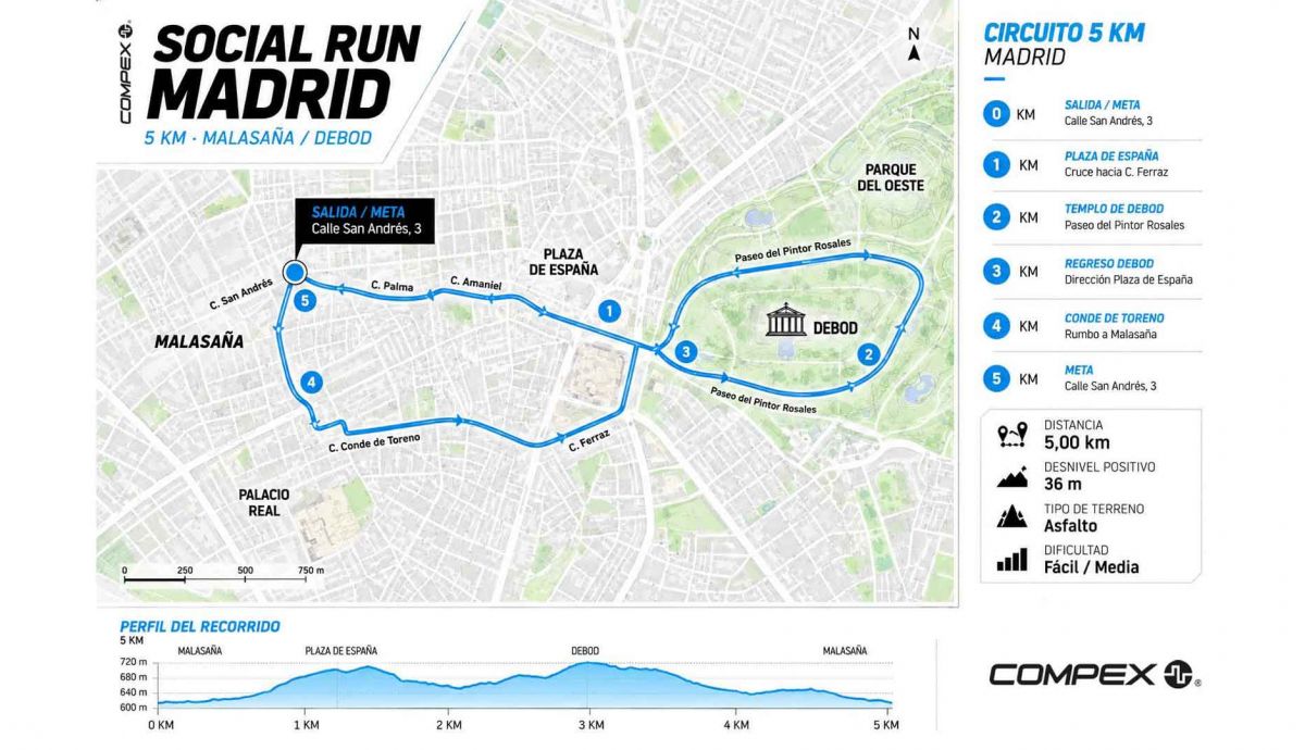 Social Run Madrid Compex 2026