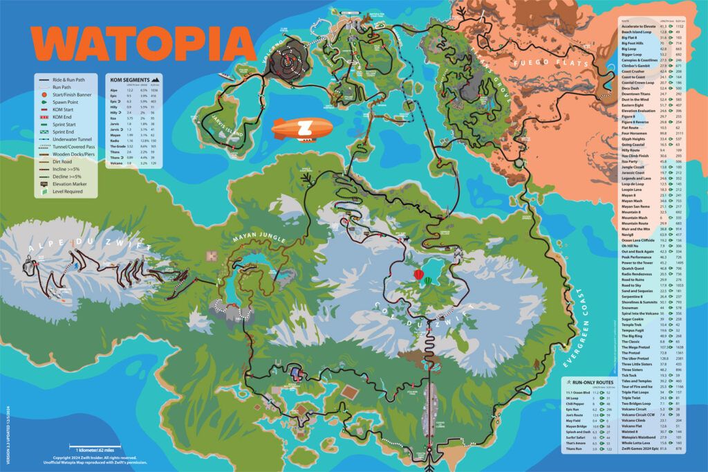Watopia 2.2 1024x682