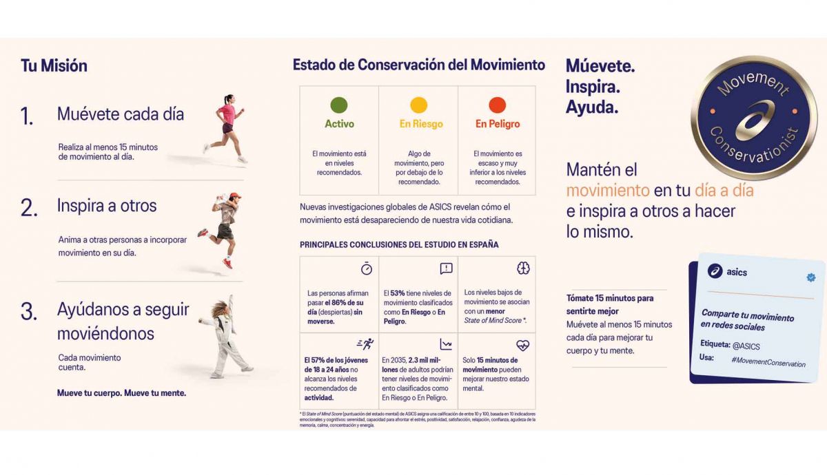Tu misión. Estado de Conservación del Movimiento. Muévete. Inspira. Ayuda