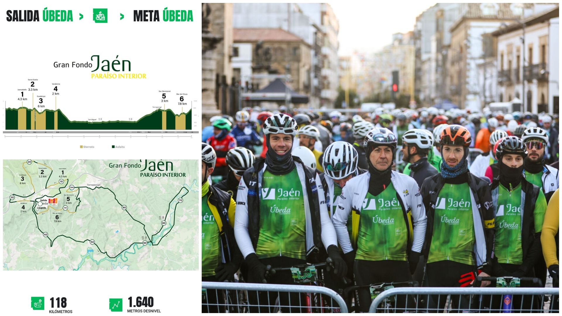 Gran Fondo Jaén Paraíso Interior 2027