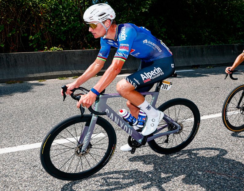 Van der Poel