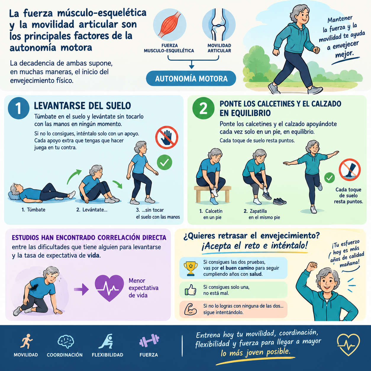 Fuerza y movilidad para envejecer mejor