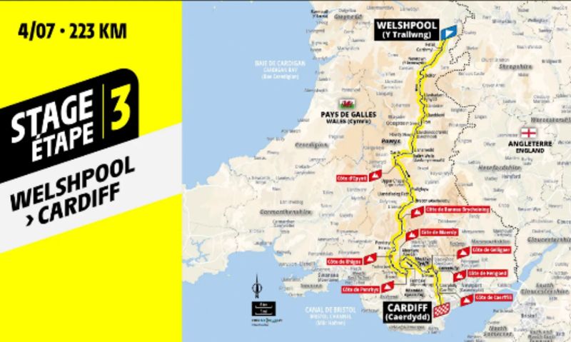Etapa 3 Tour de Francia 2027 Etapa 3 Tour de Francia 2027
