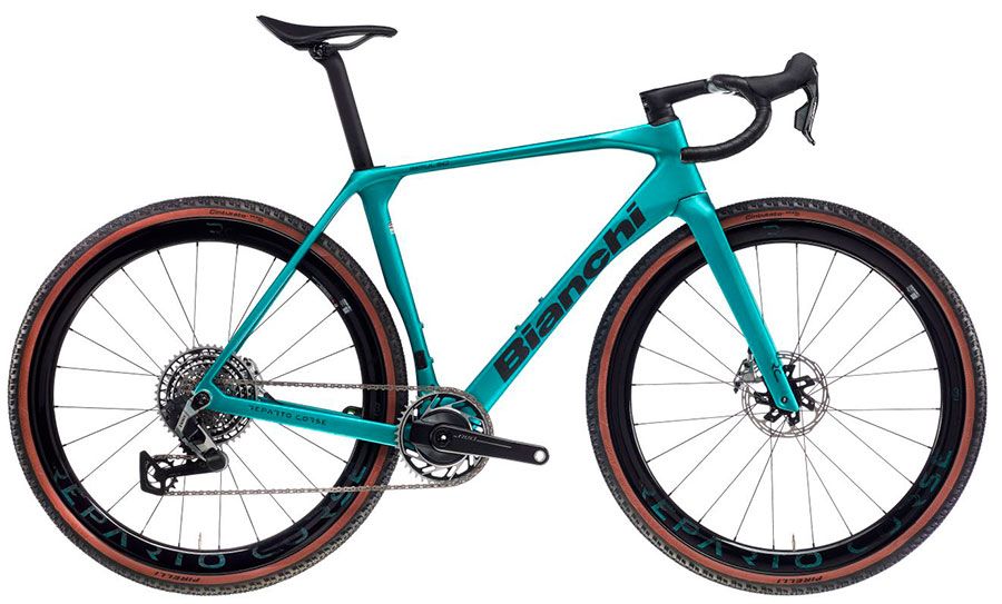 Bianchi