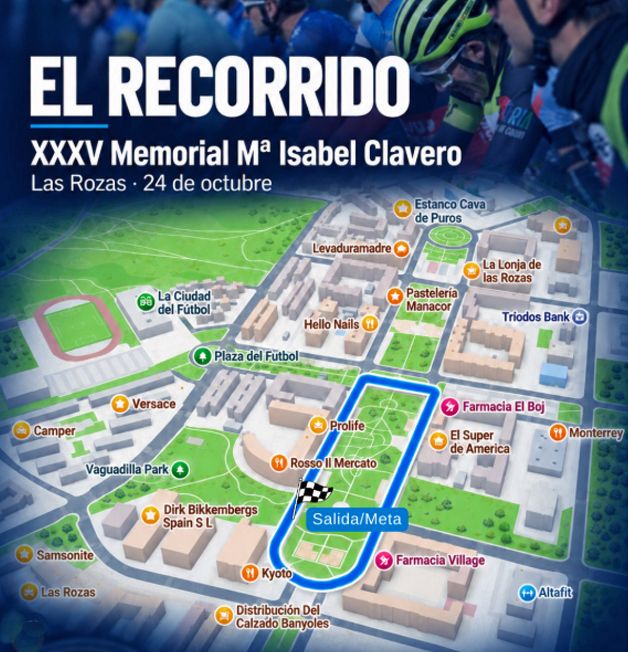 Recorrido Memorial Clavero Recorrido Memorial Clavero