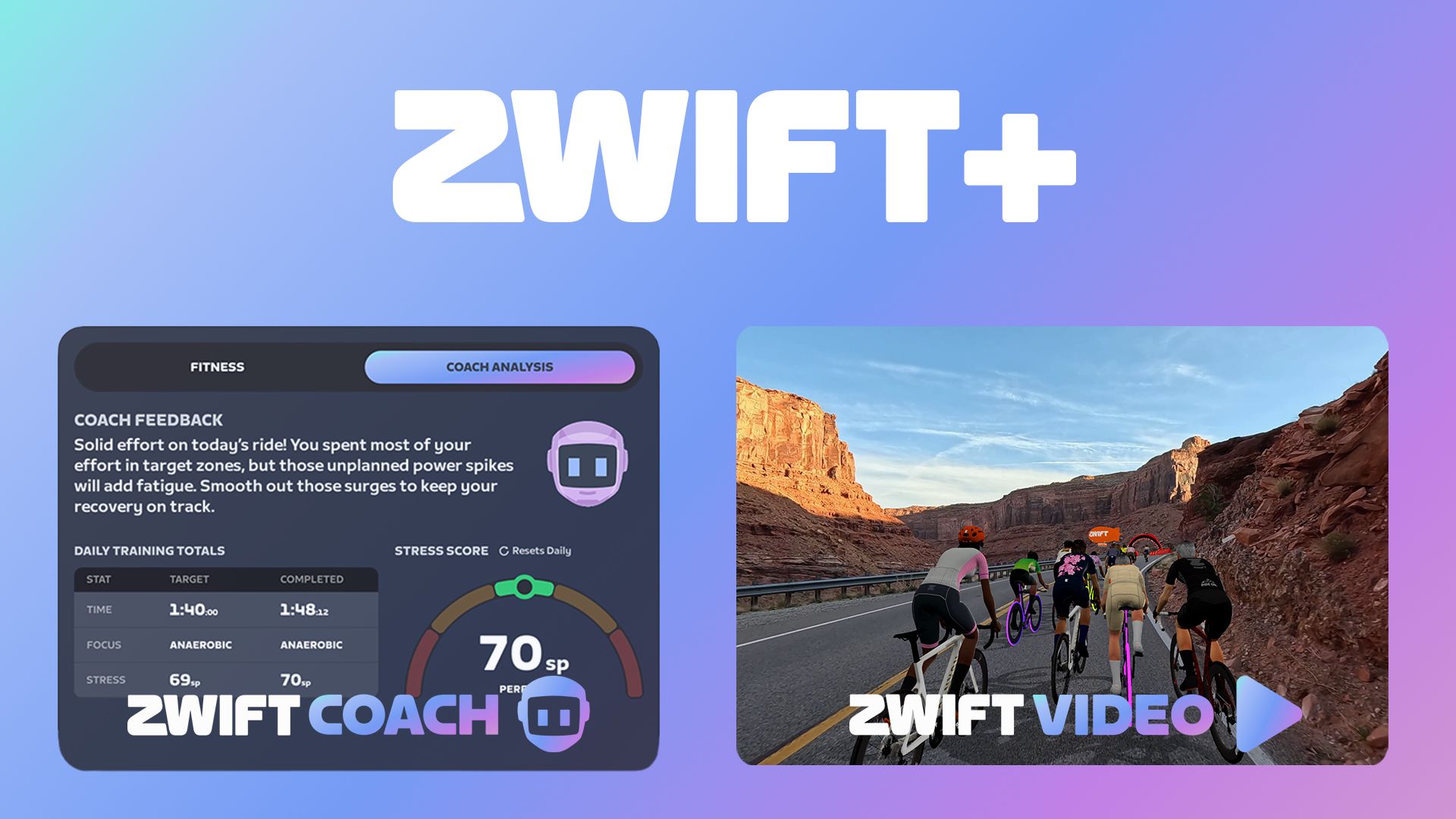 Zwift ya tiene rutas reales y entrenamiento personalizado