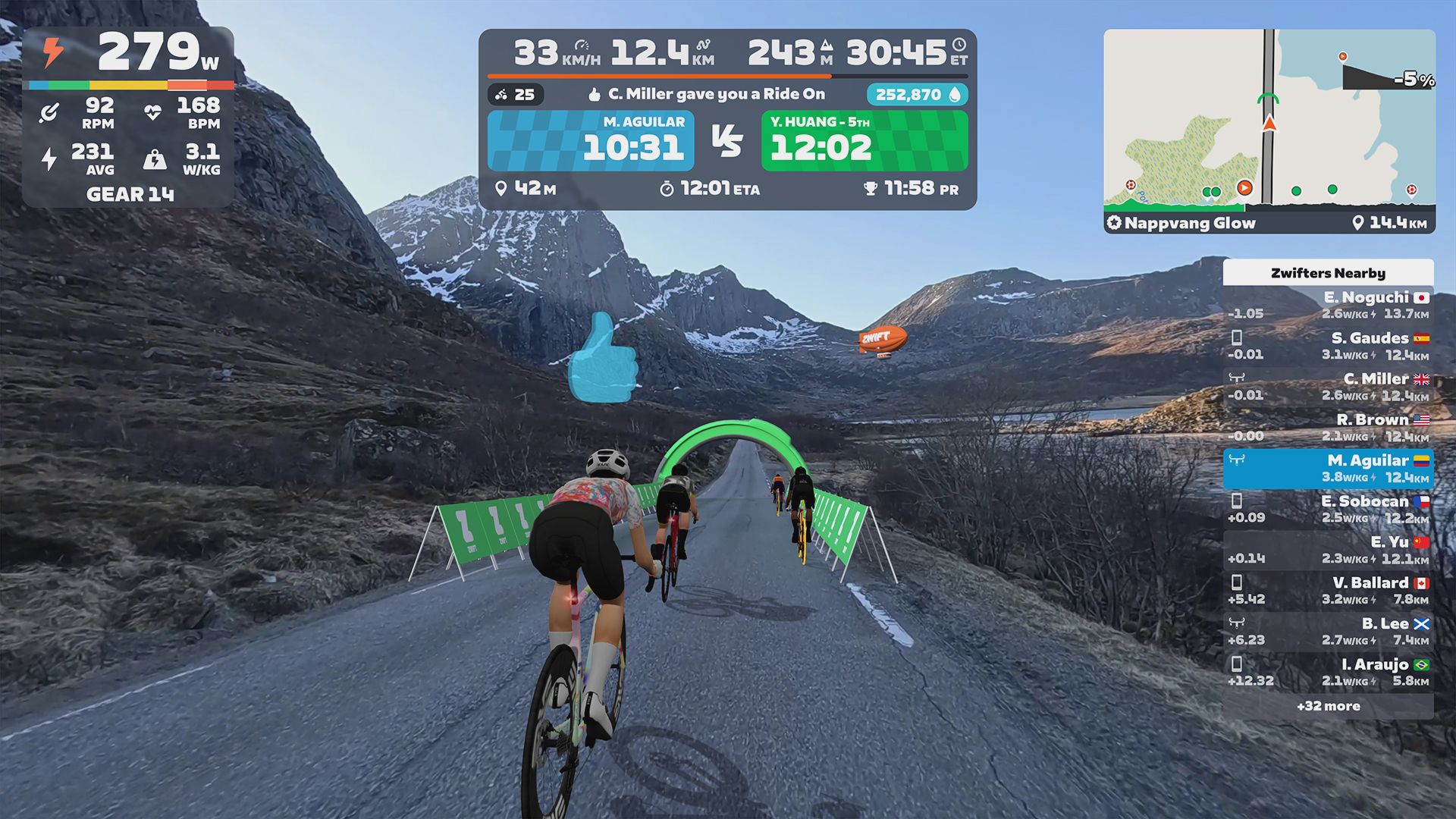 Zwift ya tiene rutas reales y entrenamiento personalizado
