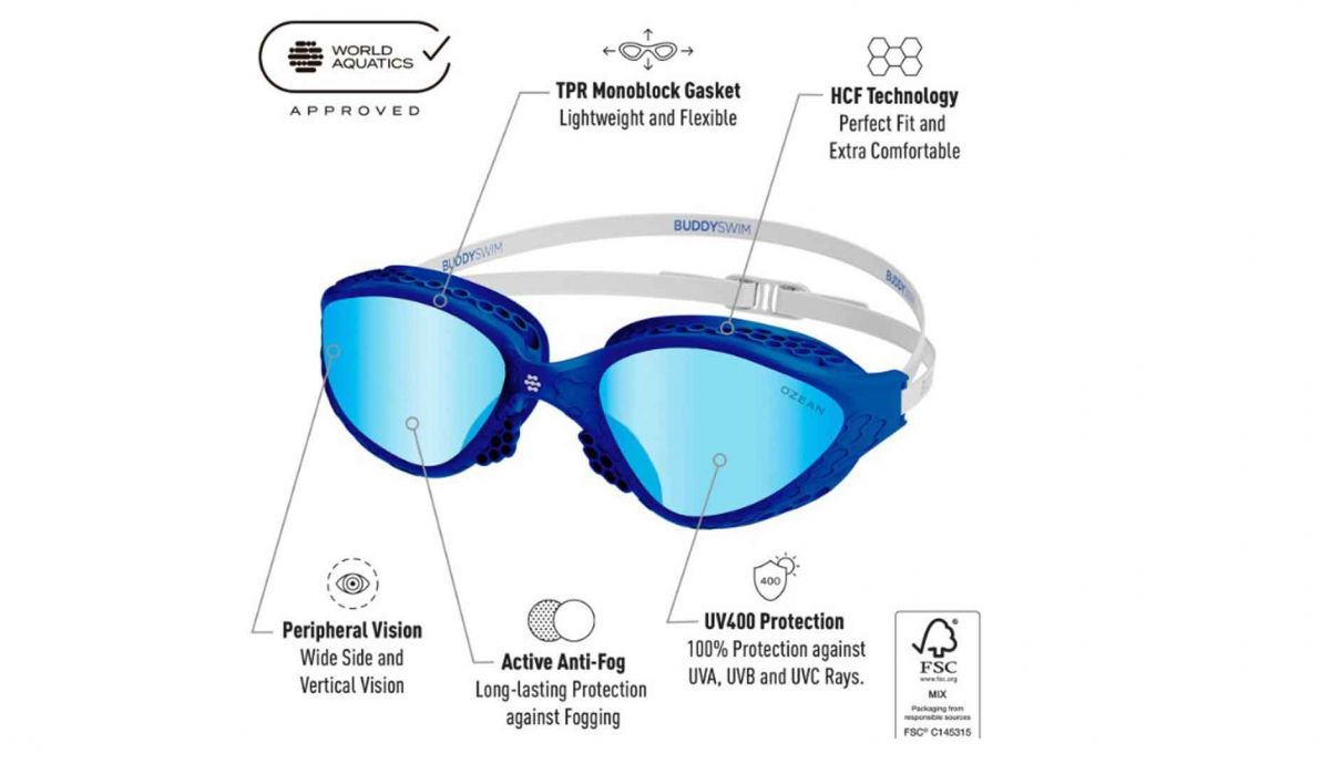 Gafas OZEAN BuddySwim navy white blue