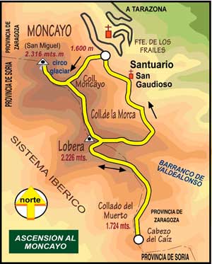 Imagen de Galeria de