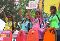 Imagen de Galeria de Campeonato del mundo de bodyboard en Hawaii