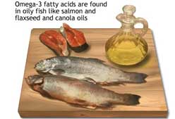 Imagen de Galeria de ¿Qué son los ácidos grasos esenciales (AGE) omega 3  y omega 6?