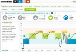 Imagen de Galeria de Probamos el sistema de entrenamiento adidas miCoach