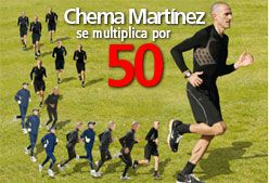 Imagen de Galeria de Los 50 mejores trucos de Chema Martínez