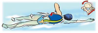 Imagen de Galeria de Cómo mejorar nadando en los 4 estilos