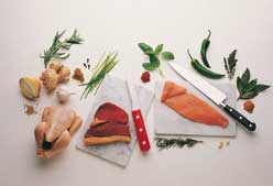 Imagen de Galeria de ¿Cuánto es de grande tu depósito de proteínas?