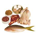 Imagen de Galeria de ¿Cuánto es de grande tu depósito de proteínas?