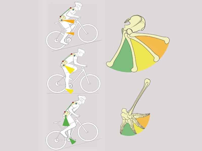 Galería aprovecha al máximo tu energía en el pedaleo