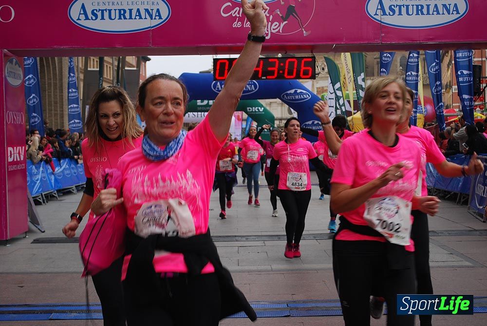 Galería Carrera de la Mujer Zaragoza de 0_40 a 0_60