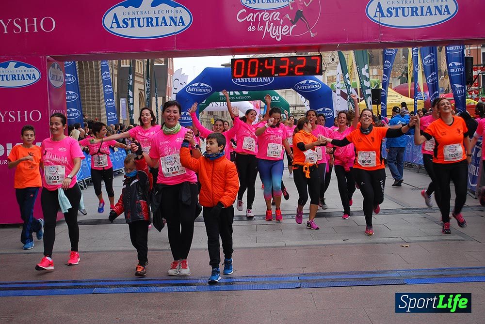 Galería Carrera de la Mujer Zaragoza de 0_40 a 0_60