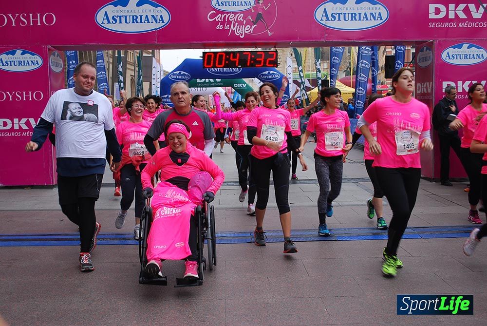 Galería Carrera de la Mujer Zaragoza de 0_40 a 0_60