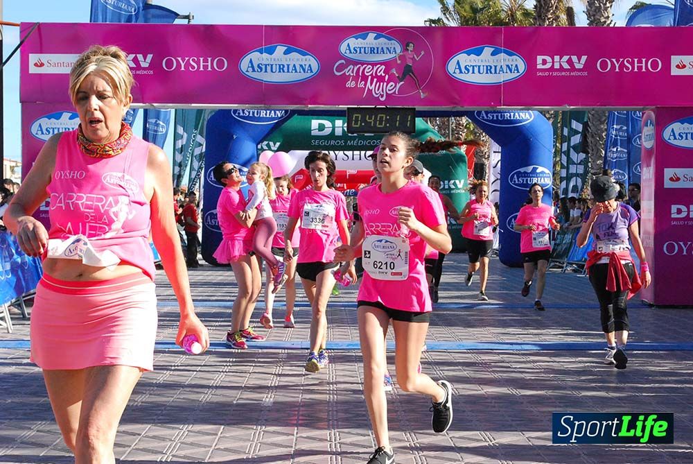 Carrera de la Mujer Valencia 2016 de 00:30 a 00:39