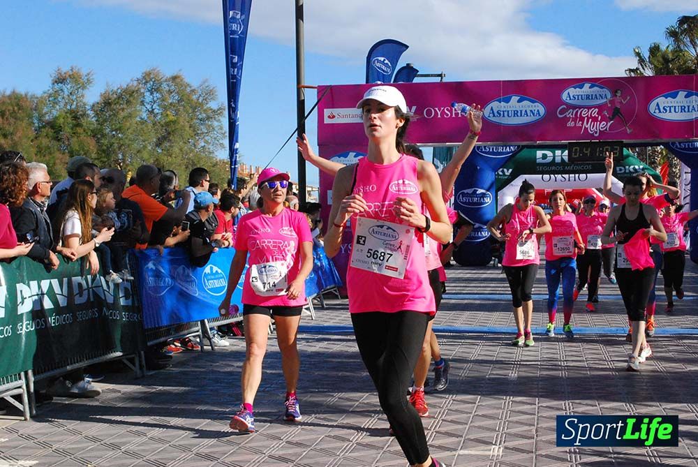 Carrera de la Mujer Valencia 2016 de 00:30 a 00:39